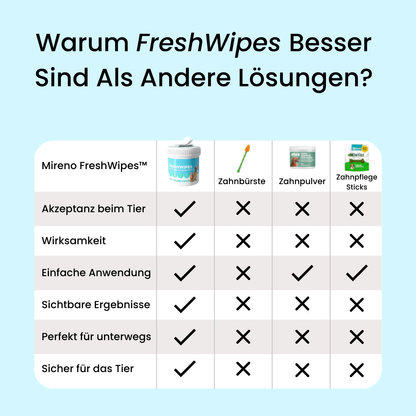 FreshWipes